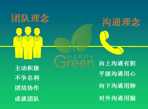 格瑞樂環(huán)保公司團理念 團隊協作 主動積極