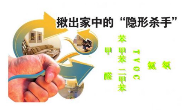 如何辨別除甲醛誤區(qū)？不看后悔一輩子！,甲醛誤區(qū)，甲醛，除甲醛誤區(qū)