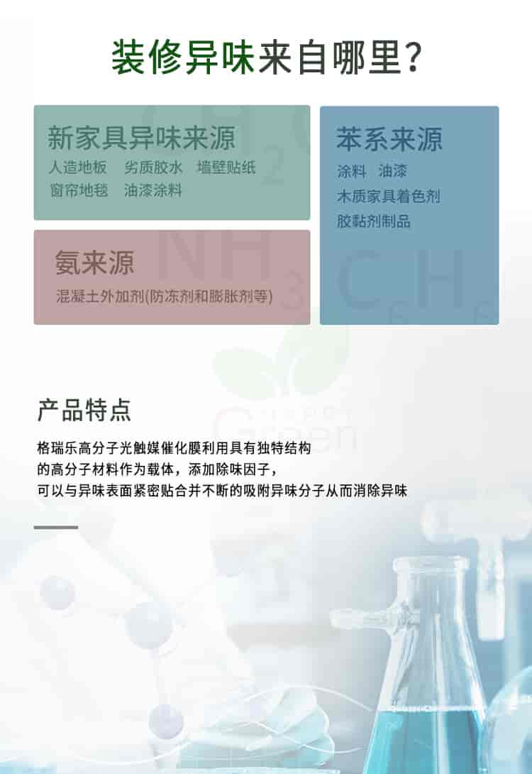 裝修異味來自哪里?新家具異味來源，人造地板、劣質(zhì)膠水、墻壁貼紙、窗簾地毯、油漆涂料。氨來源:混凝土外加劑(防凍劑和膨脹劑等),苯系來源:涂料、油漆、木制家具著色劑、膠黏劑制品,產(chǎn)品特點:格瑞樂高分子光觸媒催化膜利用具有獨特結(jié)構(gòu)的高分子材料作為載體，添加除味因子，可以與異味表面緊密貼合并不斷的吸附異味分子從而消除異味