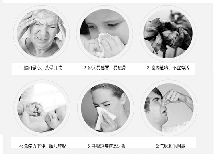 1: 憋悶惡心，頭暈?zāi)垦?，2: 家人易感冒，易疲勞，3: 室內(nèi)植物，不宜存活，4: 免疫力下降，胎兒畸形，5: 呼吸道疾病及過敏，6: 氣味刺眼刺鼻