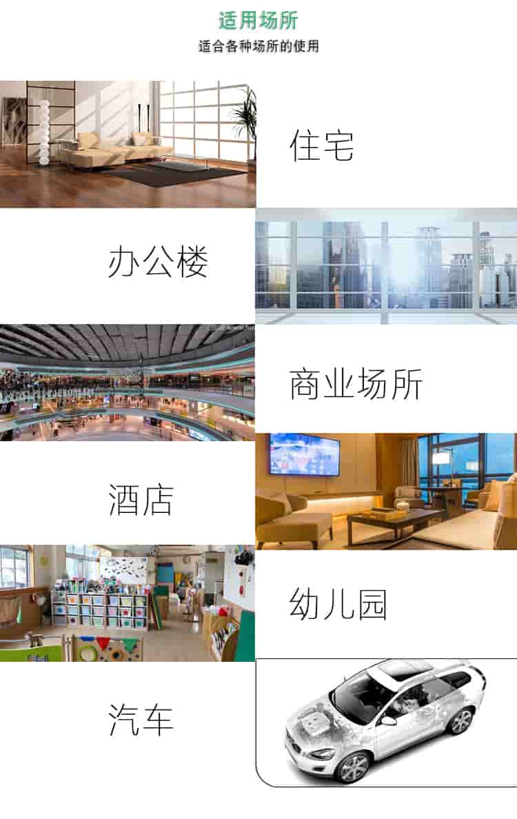 適用場所，適合各種場所的使用，住宅，辦公樓，商業(yè)場所，酒店，幼兒園，汽車