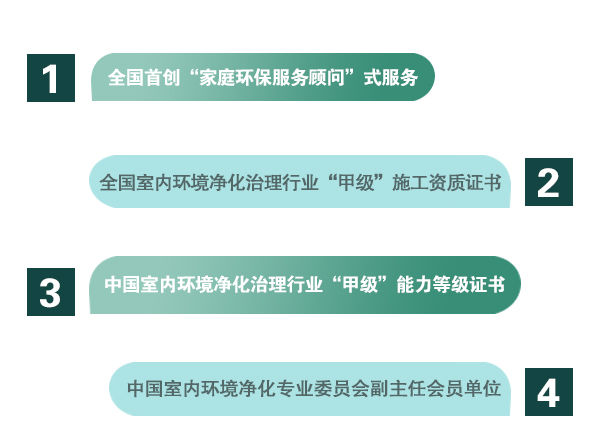 1、全國(guó)首創(chuàng)“家庭環(huán)保服務(wù)顧問(wèn)”式服務(wù)  2、全國(guó)室內(nèi)環(huán)境凈化治理行業(yè)“甲級(jí)”施工資質(zhì)證書(shū)  3、中國(guó)室內(nèi)環(huán)境凈化治理行業(yè)“甲級(jí)”能力等級(jí)證書(shū)  4、中國(guó)室內(nèi)環(huán)境凈化專業(yè)委員會(huì)副主任會(huì)員單位；  5、中國(guó)室內(nèi)凈化委湖北省技術(shù)服務(wù)指導(dǎo)中心及委托施工單位；  6、凈化治理服務(wù)施工專業(yè)組副組長(zhǎng)單位；  7、施工技師經(jīng)過(guò)嚴(yán)格培訓(xùn)、持證上崗《室內(nèi)環(huán)境治理員》。