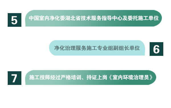 1、全國(guó)首創(chuàng)“家庭環(huán)保服務(wù)顧問(wèn)”式服務(wù)  2、全國(guó)室內(nèi)環(huán)境凈化治理行業(yè)“甲級(jí)”施工資質(zhì)證書(shū)  3、中國(guó)室內(nèi)環(huán)境凈化治理行業(yè)“甲級(jí)”能力等級(jí)證書(shū)  4、中國(guó)室內(nèi)環(huán)境凈化專業(yè)委員會(huì)副主任會(huì)員單位；  5、中國(guó)室內(nèi)凈化委湖北省技術(shù)服務(wù)指導(dǎo)中心及委托施工單位；  6、凈化治理服務(wù)施工專業(yè)組副組長(zhǎng)單位；  7、施工技師經(jīng)過(guò)嚴(yán)格培訓(xùn)、持證上崗《室內(nèi)環(huán)境治理員》。