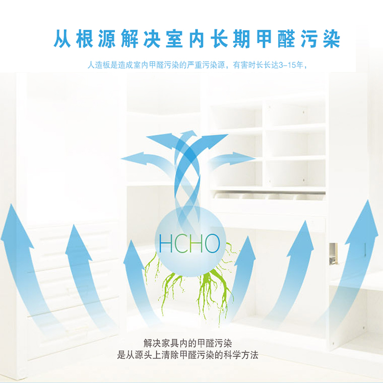 解決家具內(nèi)的甲醛污染是從源頭上清除甲醛污染的科學(xué)辦法，除甲醛效果就是好 專為中國(guó)家庭裝修污染研發(fā)  綠快光催化強(qiáng)力納米氧觸媒 從根源解決室內(nèi)長(zhǎng)期甲醛污染 人造板是造成室內(nèi)甲醛污染的嚴(yán)重污染源，有害時(shí)長(zhǎng)長(zhǎng)達(dá)3-15年