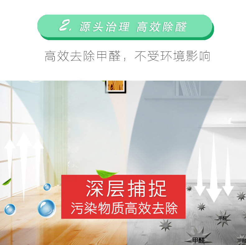 2：源頭治理 高效除醛 高效去除甲醛，不受環(huán)境影響 深層捕捉 污染物質高效去除