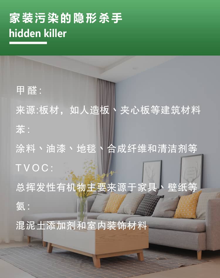 家裝污染的隱形殺手，甲醛來源于板材，人造板、夾芯板等，苯來源于涂料  ，油漆，地毯合成纖維等,TVOC總揮發(fā)性有機物來源于家具、壁紙等，氨主  要來源于混泥土添加劑和室內(nèi)裝飾材料。