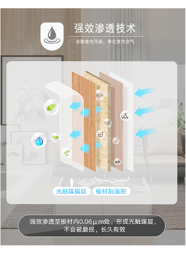 強(qiáng)效滲透技術(shù) 去除室內(nèi)污染 強(qiáng)效滲透至板材0.06m處，形成光觸媒層，不會(huì)被磨損，長(zhǎng)久有效