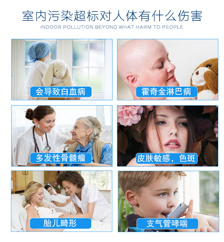 看不見的隱形殺手 和有害物質(zhì)藏在建材污染直接或間接的釋放 雖然看不見 但實(shí)際甲醛無處不在 這簡(jiǎn)直就是災(zāi)難，想有一個(gè)安全的室內(nèi)環(huán)境，卻無能為力  室內(nèi)污染超標(biāo)對(duì)人體有什么危害  會(huì)導(dǎo)致白血病 霍奇金淋巴病 多發(fā)性骨髓瘤 皮膚敏感，色斑 胎兒畸形 支氣管哮喘