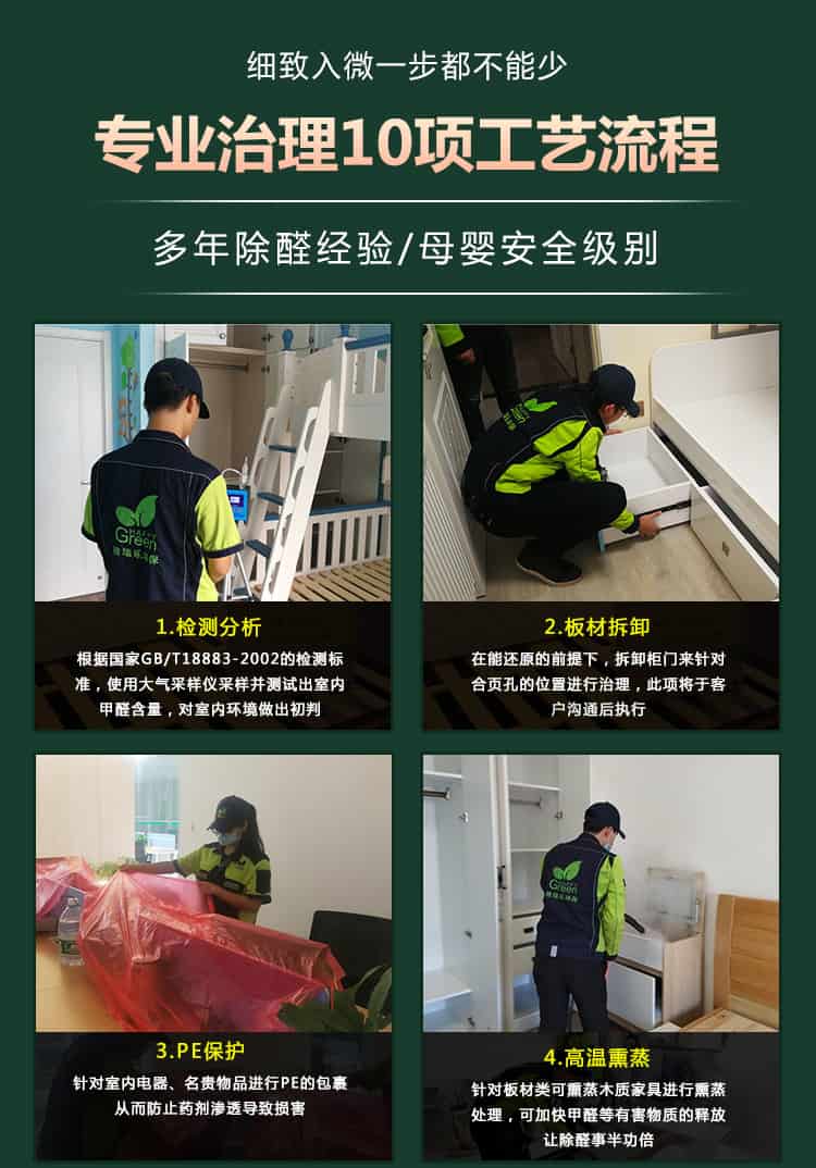 檢測(cè)分析,板材拆卸,現(xiàn)場保護(hù)