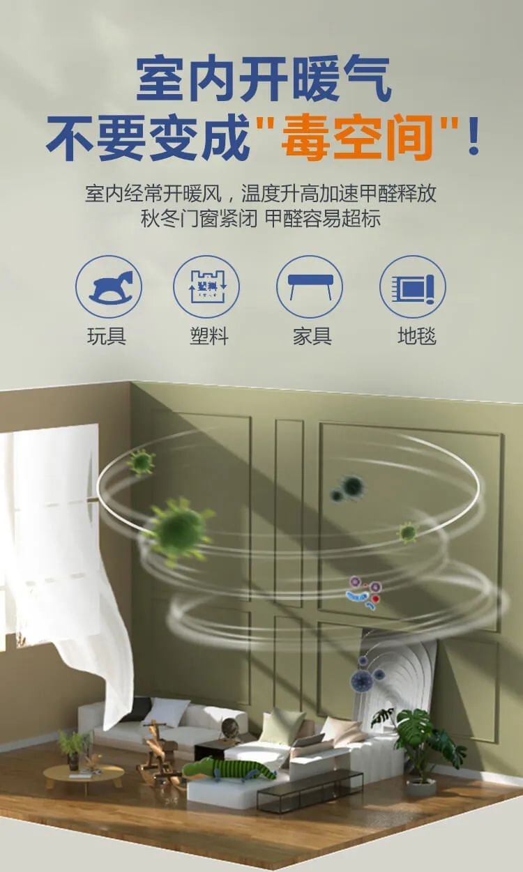 室內(nèi)開暖氣，不要變成毒空間