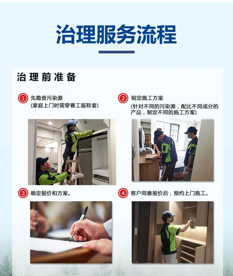 治理服務(wù)流程,治理前準備,先勘查污染源 (家庭上門時需穿著工服鞋套),制定施工方案,確定報價和方案,客戶同意報價后，預(yù)約上門施工