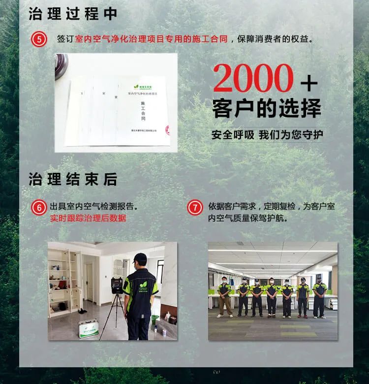 治理過程中,簽訂室內(nèi)空氣凈化治理項目專用的施工合同，保障消費者的權(quán)益,治理結(jié)束后,出具室內(nèi)空氣檢測報告實時跟蹤治理后數(shù)據(jù),依據(jù)客戶需求，定期復(fù)檢，為客戶室內(nèi)空氣質(zhì)量保駕護航