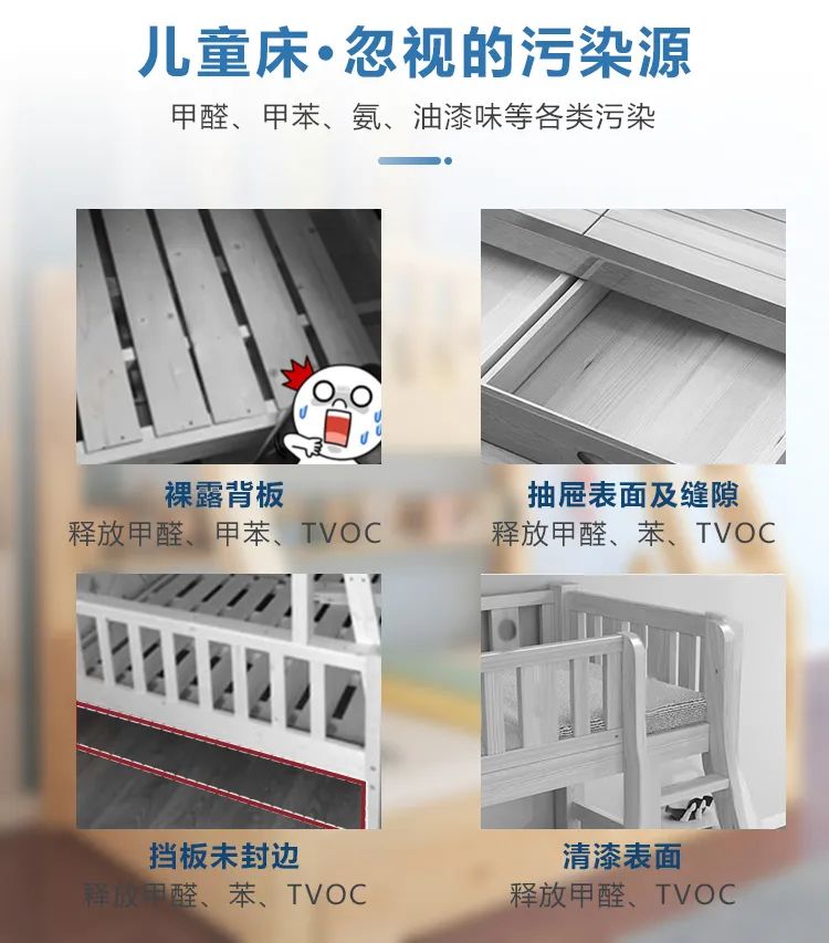兒童床·忽視的污染源,甲醛、甲苯、氨、油漆味等各類污染,裸露背板, 釋放甲醛、甲苯、TVOC, 擋板未封邊, 抽屜表面及縫隙 釋放甲醛、苯、TVOC