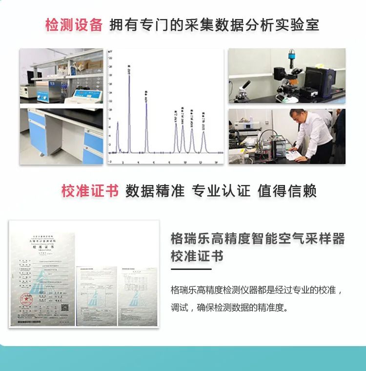 檢測設(shè)備,擁有專門的采集數(shù)據(jù)分析實驗室,校準(zhǔn)證書數(shù)據(jù)精準(zhǔn)專業(yè)認(rèn)證值得信賴,格瑞樂高精度智能空氣采樣器校準(zhǔn)證書,格瑞樂高精度檢測儀器都是經(jīng)過專業(yè)的校準(zhǔn)調(diào)試,確保檢測數(shù)據(jù)的精準(zhǔn)度
