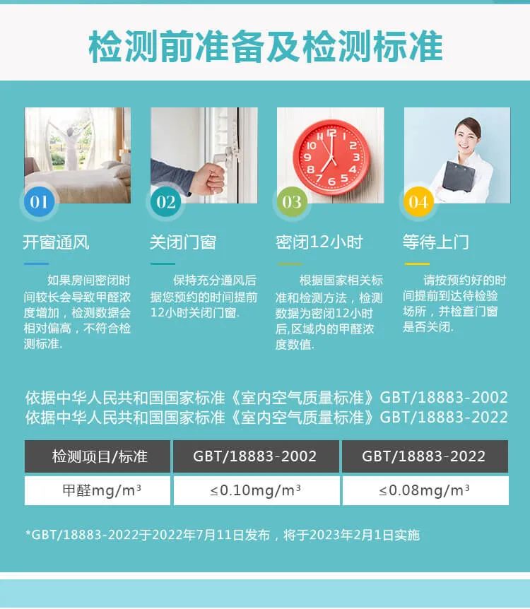 檢測前準(zhǔn)備及檢測標(biāo)準(zhǔn),開窗通風(fēng) ,如果房間密閉時間較長會導(dǎo)致甲醛濃度增加,檢測數(shù)據(jù)會相對偏高,不符合檢測標(biāo)準(zhǔn), 關(guān)閉門窗, 保持充分通風(fēng)后據(jù)您頂約的時間提前12小時關(guān)閉門窗, 密閉12小時, 根據(jù)國家相關(guān)標(biāo)準(zhǔn)和檢測方法,檢測教據(jù)為密閉12小時后,區(qū)域內(nèi)的甲醛濃度數(shù)值, 等待上門, 請按預(yù)約好的時間提前到達(dá)待檢驗場所,并檢查門窗是否關(guān)閉